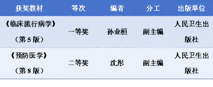 查看原图
